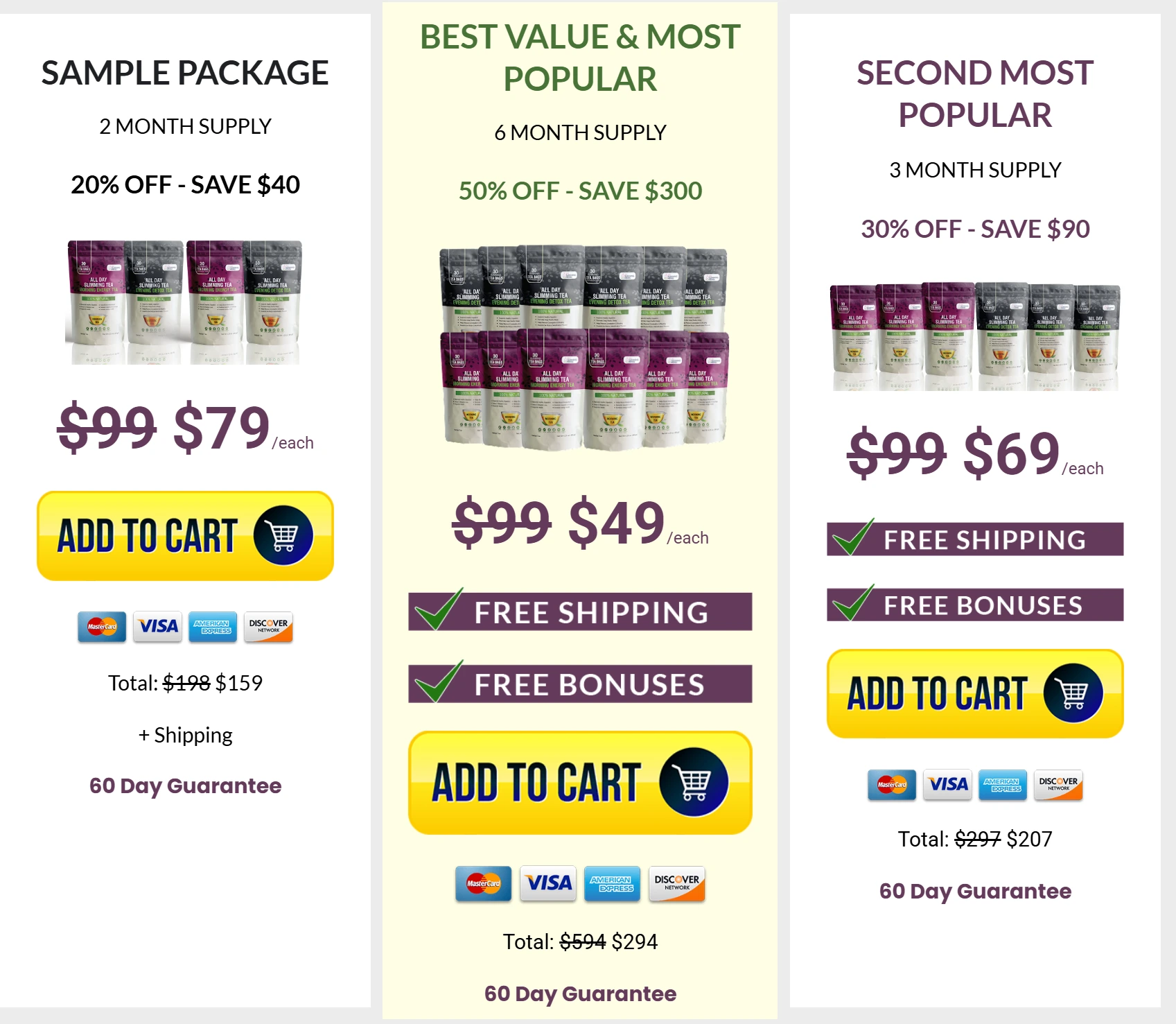 All Day Slimming Tea pricing – 2, 3 and 6 bottle packages with 20%, 30% and 50% OFF + 3 free bonuses